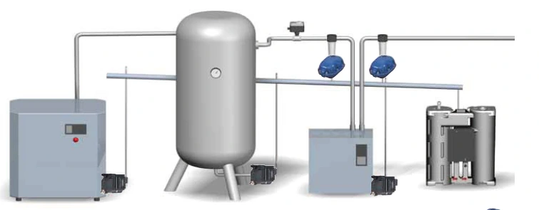 Global Automation - Soluciones integrales en automatización industrial