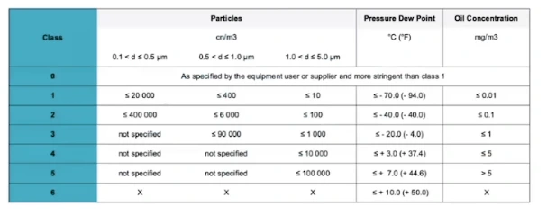 Global Automation - Soluciones integrales en automatización industrial