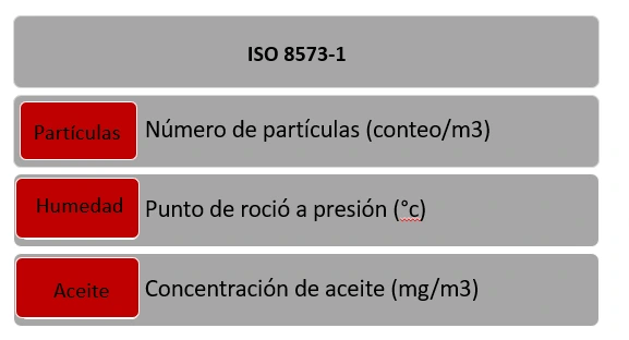 Global Automation - Soluciones integrales en automatización industrial