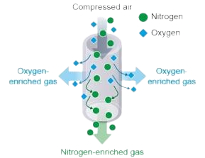 Global Automation - Soluciones integrales en automatización industrial